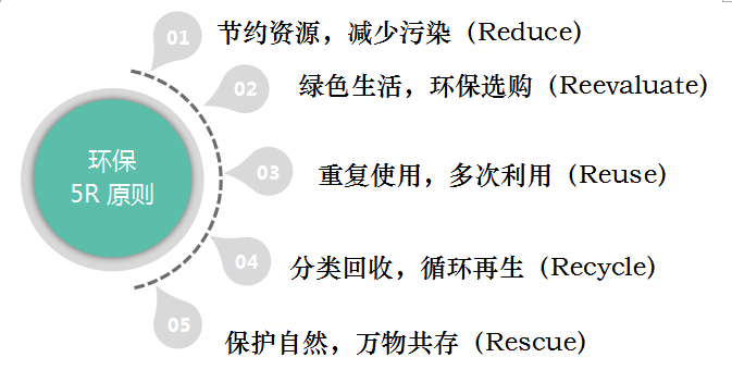 網站5.png